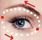 applying-cream-for-eyelids
